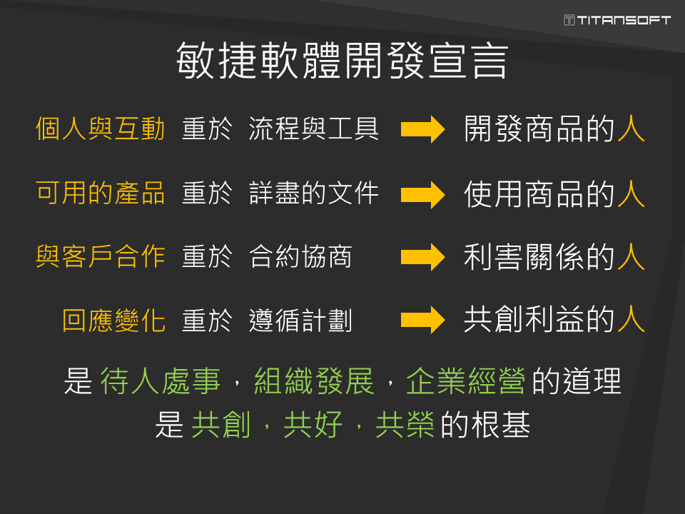 敏捷軟體開發宣言整理