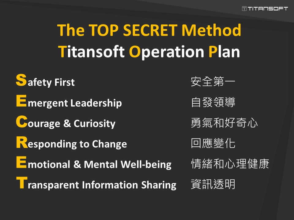 鈦坦科技 TOP SECRET——非典型組織發展組合技。