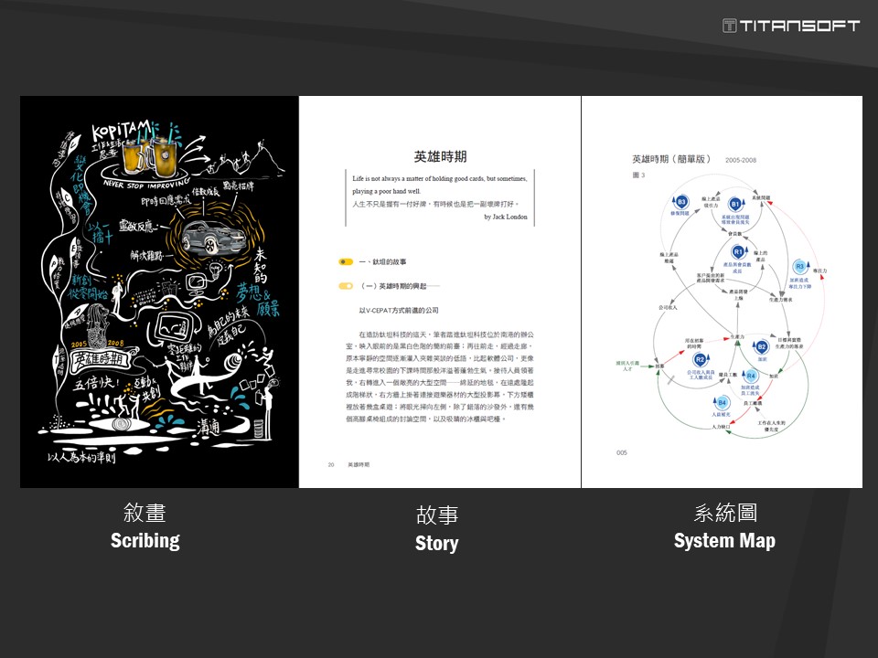 鈦坦科技推出【鯨游藍海】企業故事書