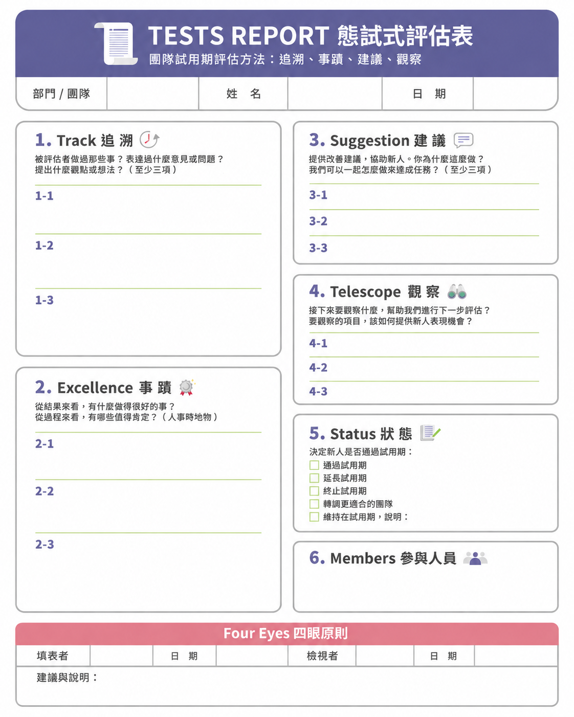 【TESTS REPORT（態試式評估表）】