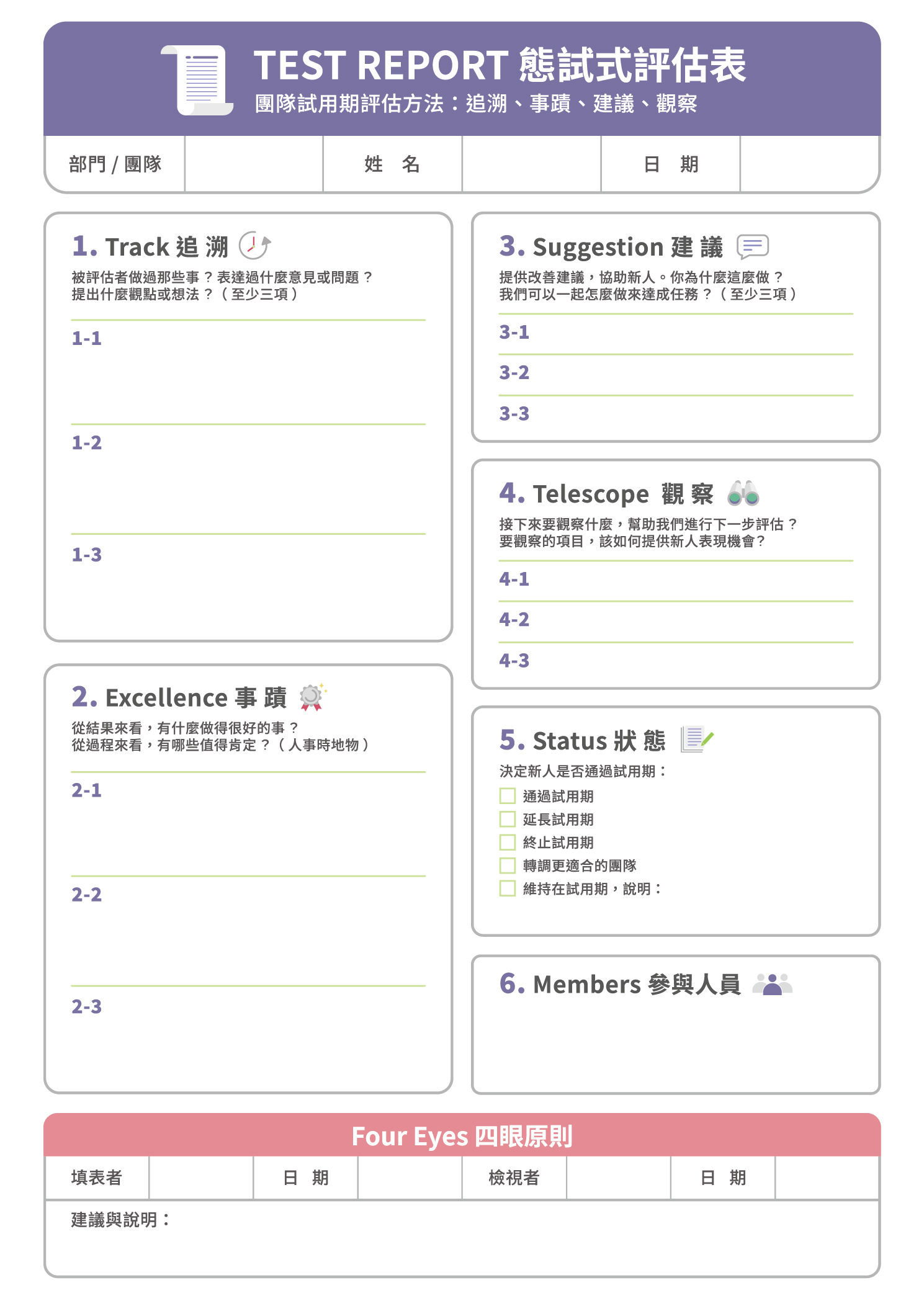 【TEST REPORT（態試式評估表）】