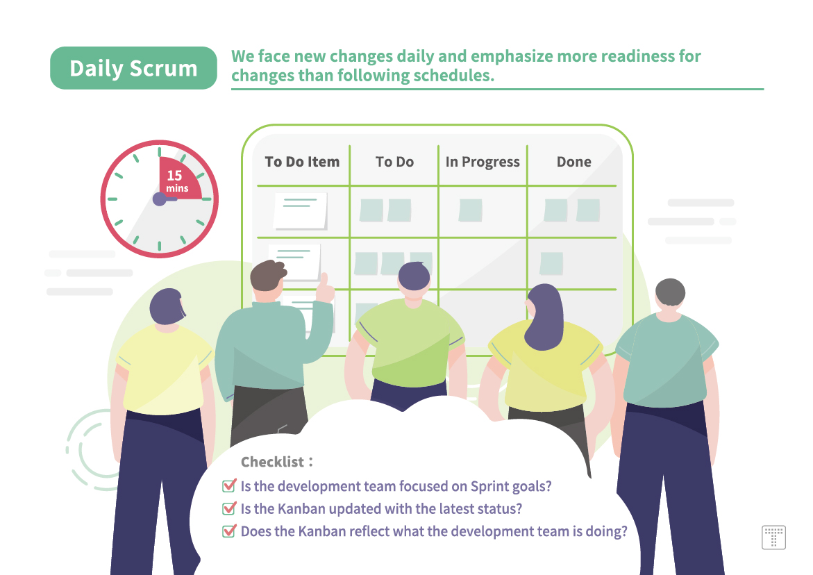 【Daily Scrum】We face new changes daily and emphasize more readiness for changes than following schedules