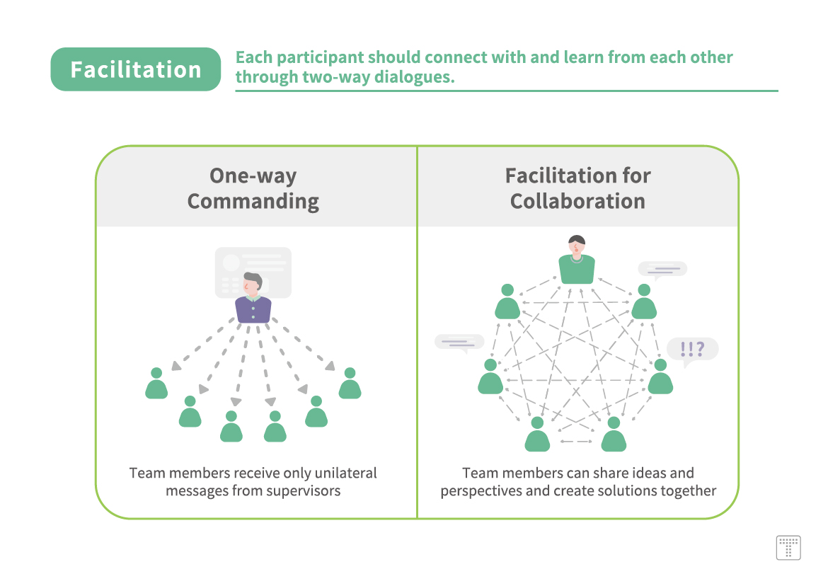 【Facilitation】Each participant should connect with and learn from each other through two-way dialogues