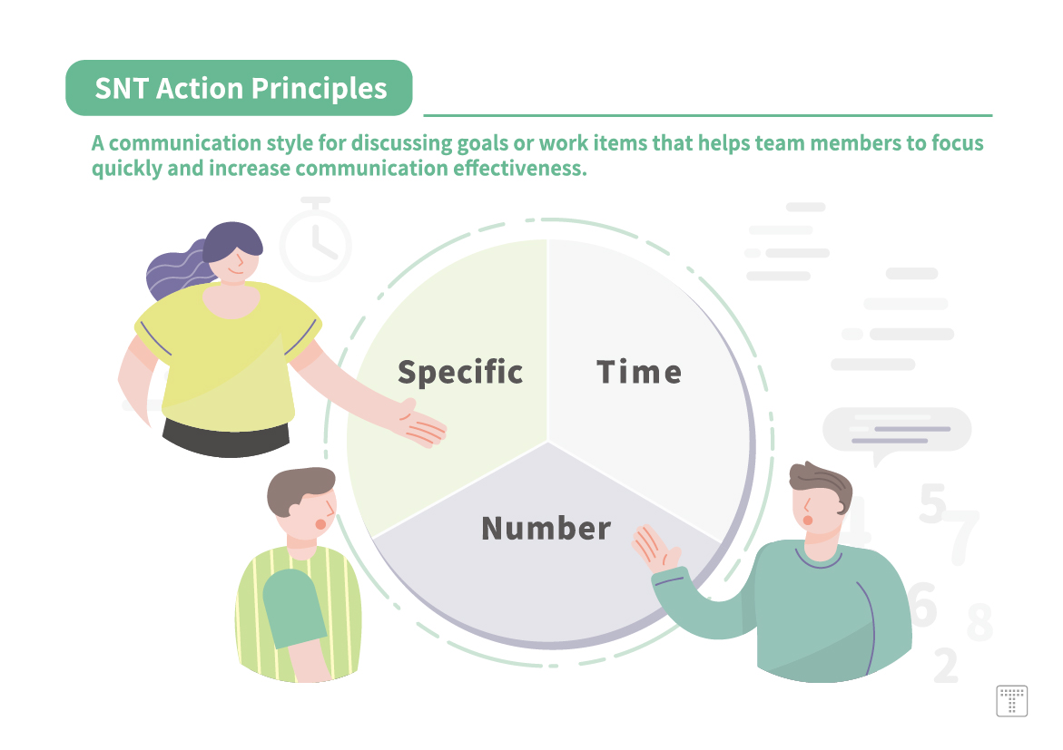 【SNT Action Principles】A communication style for discussing goals or work items that helps team members to focus quickly and increase communication effectiveness
