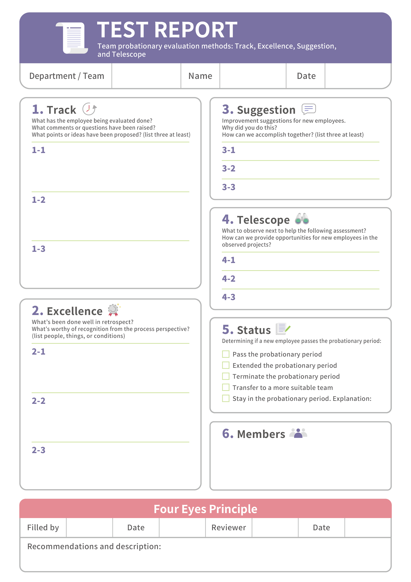 【TEST REPORT】Team probationary evaluation methods: Track, Excellence, Suggestion, and Telescope